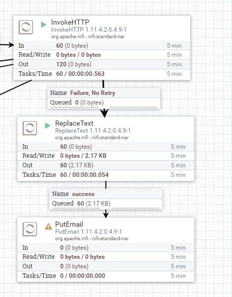 HTTPErrorAndMessage.PNG