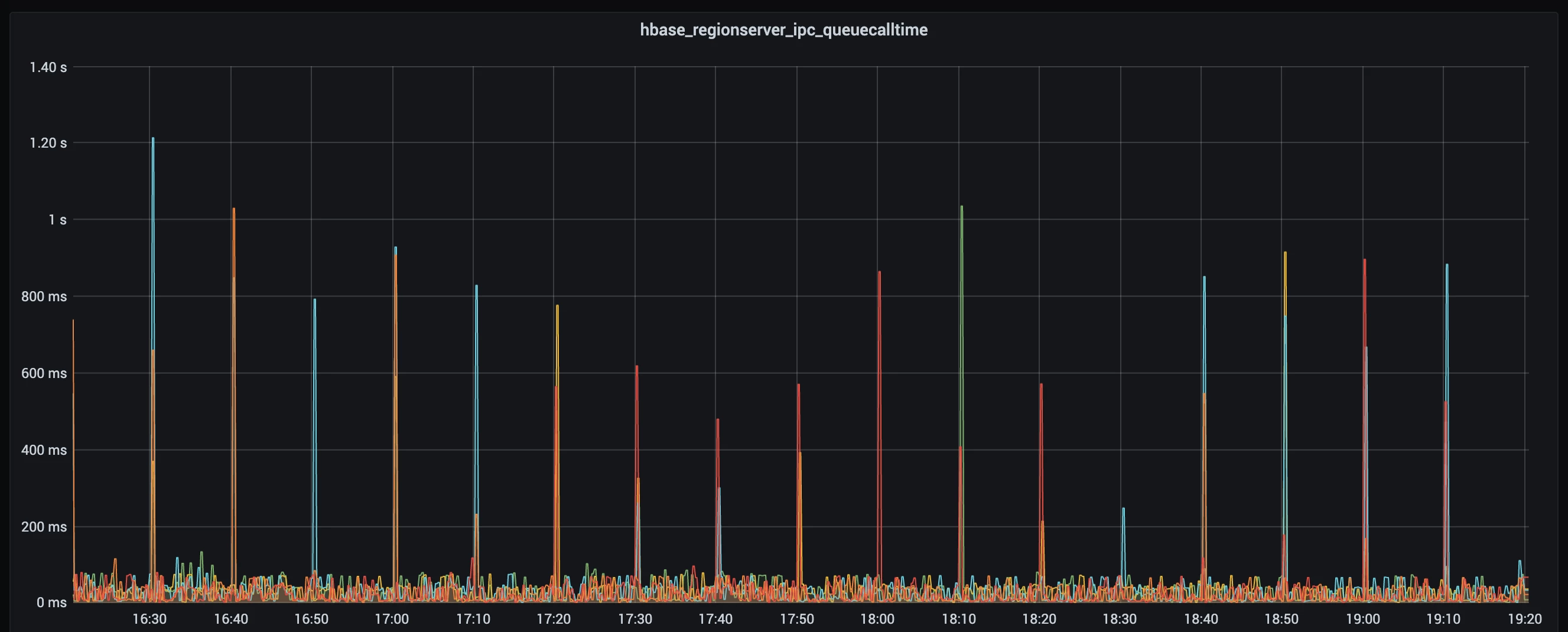 Screenshot 2021-10-12 at 21.20.51.png
