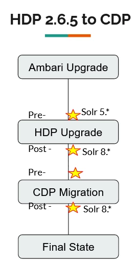 hpasumarthi_0-1636373331921.png