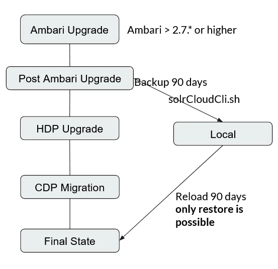 hpasumarthi_2-1636375432759.png