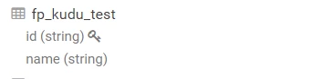 Moawad_0-1647357036451.png Moawad_0-1647357036451.png