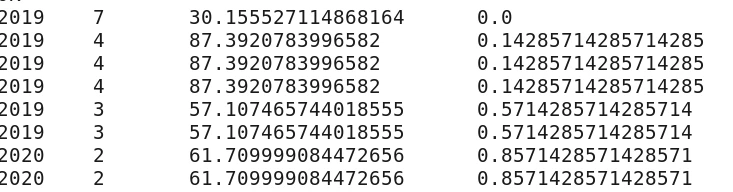 mystefied__0-1648012945794.png