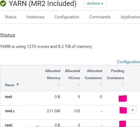 YarnPendingContainers.PNG YarnPendingContainers.PNG