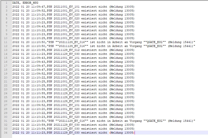 Error Log