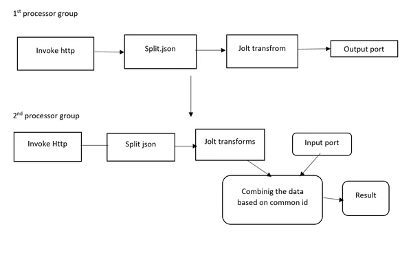 sathish3389_0-1661320157899.png