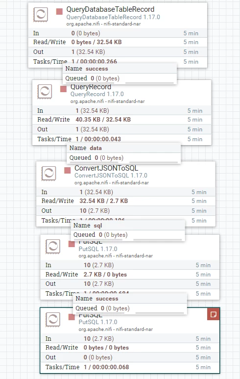 ralvad_2-1669964825058.png