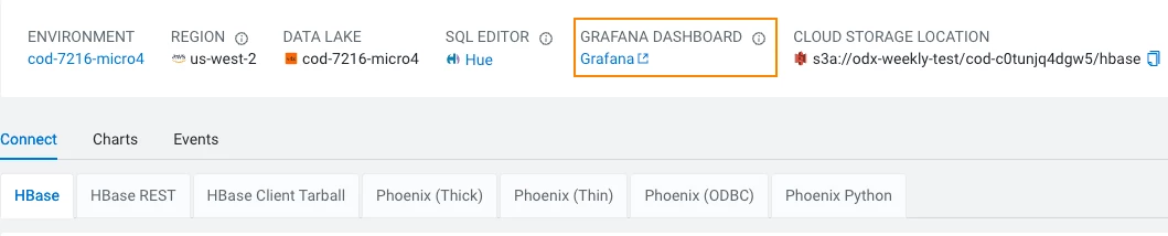 cod-grafana-url.png cod-grafana-url.png