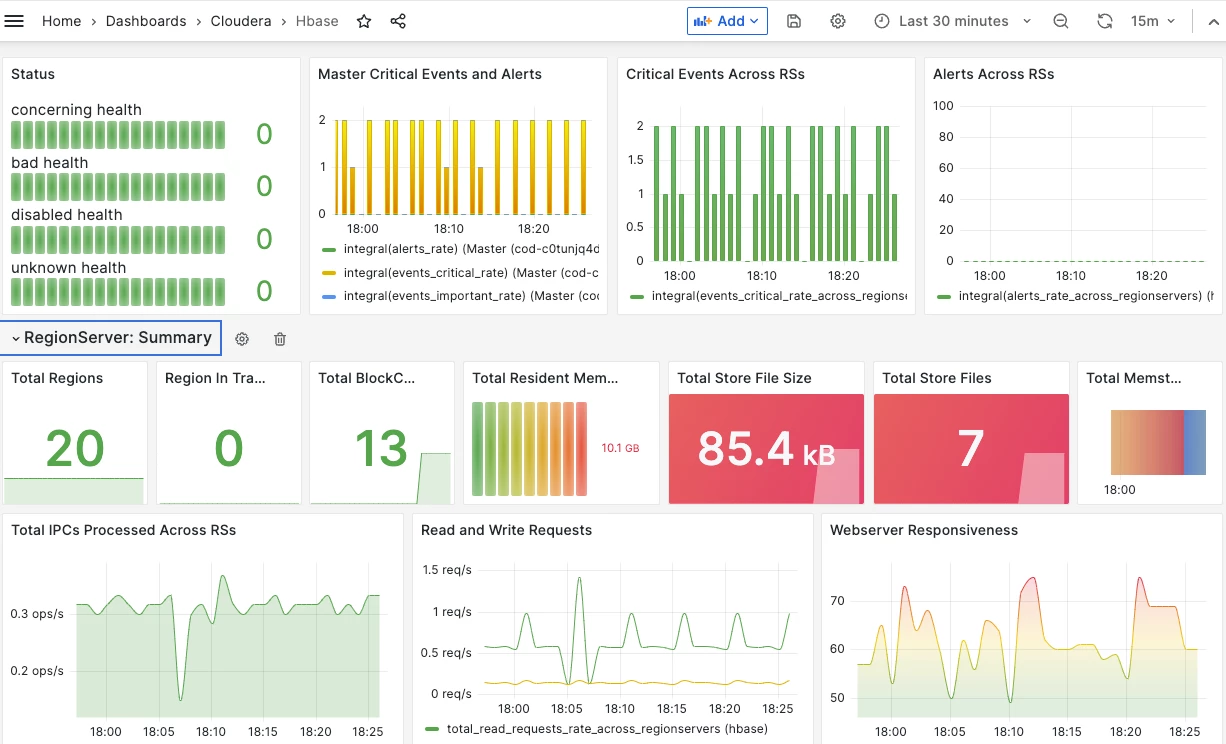 cod-hbase-grafana.png cod-hbase-grafana.png