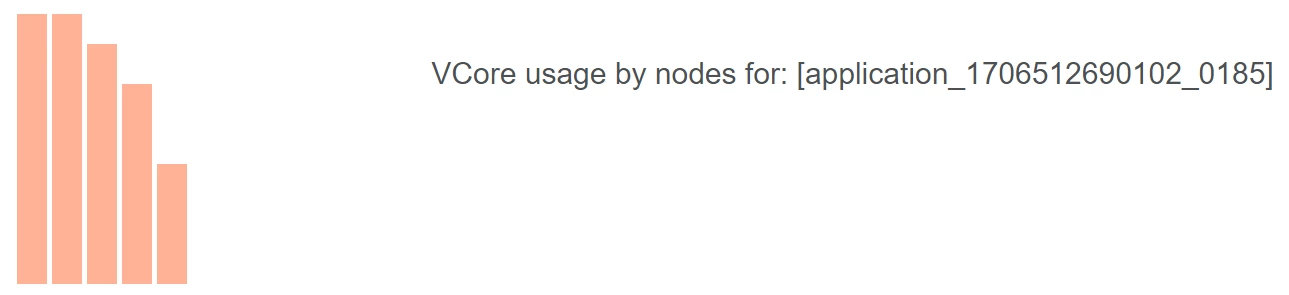 2024-02-08 09_17_27-YARN.png