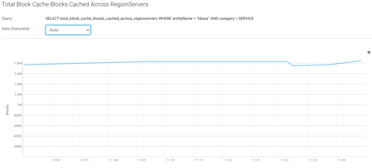Rolling restart with CacheAwareLoadBalancer