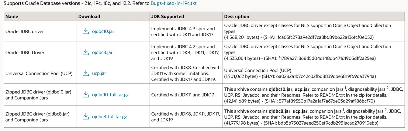 3-1-Oracle-JDBC-list