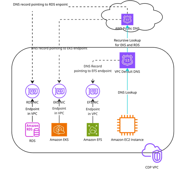 DongkaiYu_0-1750818579751.png