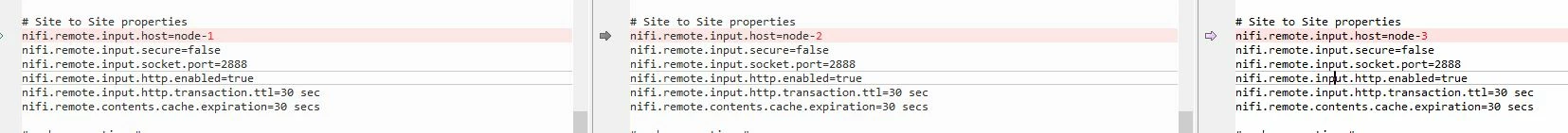 site-to-site-status-properties-cluster.JPG site-to-site-status-properties-cluster.JPG