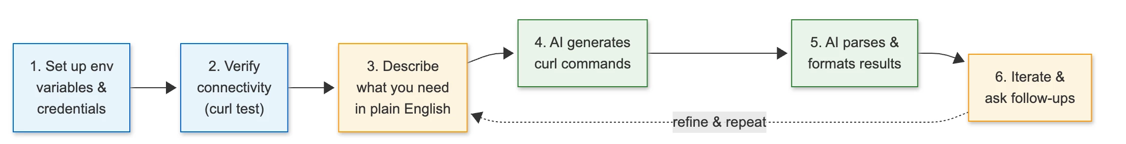Workflow.png