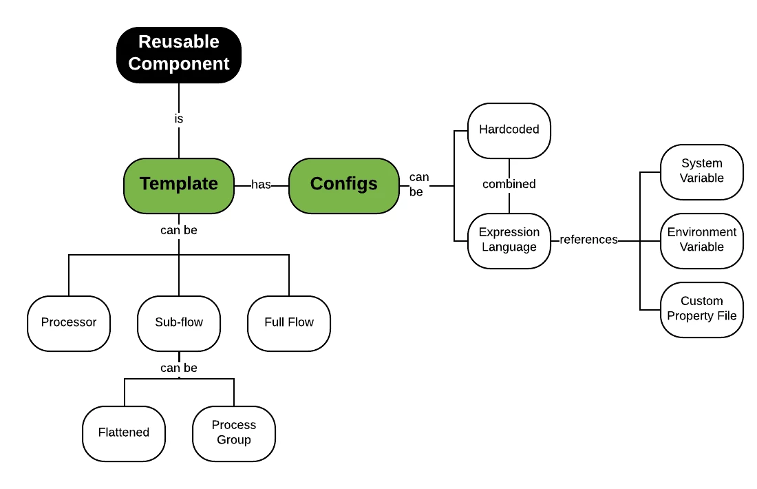 overview.png overview.png