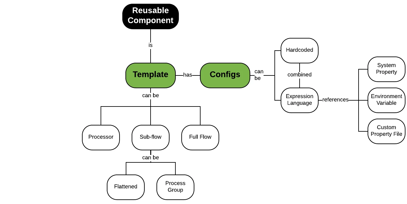 blank-diagram-page-1.png blank-diagram-page-1.png