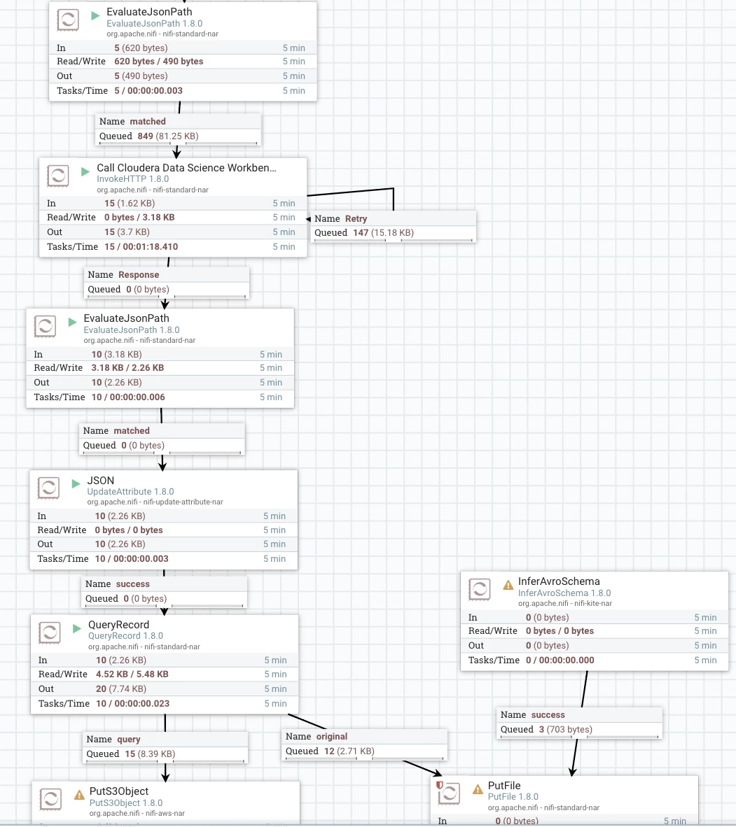 104476-gluonnififlow2.png
