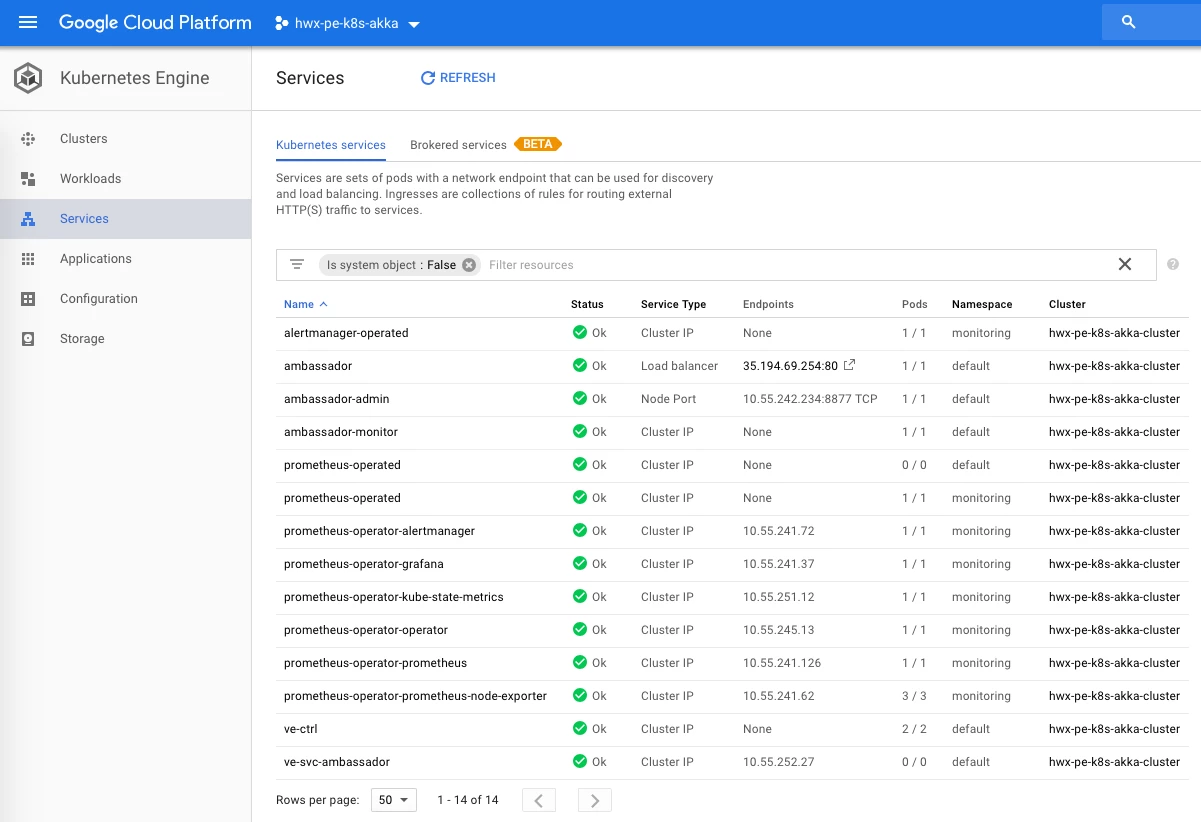 96578-gke-cluster-services.png
