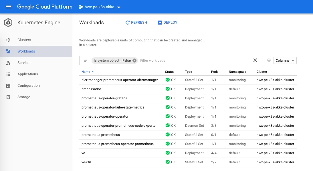 96580-gke-cluster-workloads.png