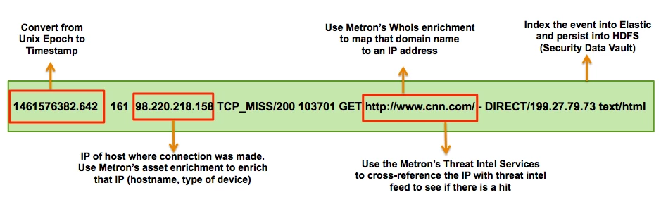 squid-event-metron-magic.png squid-event-metron-magic.png