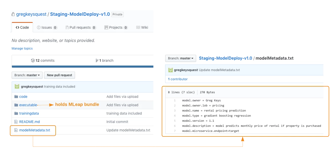 hcc-automated-model-deployment-github.png