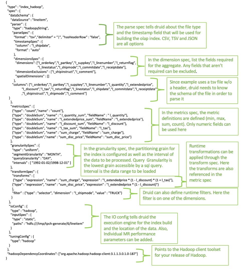 93088-ingestspec.png