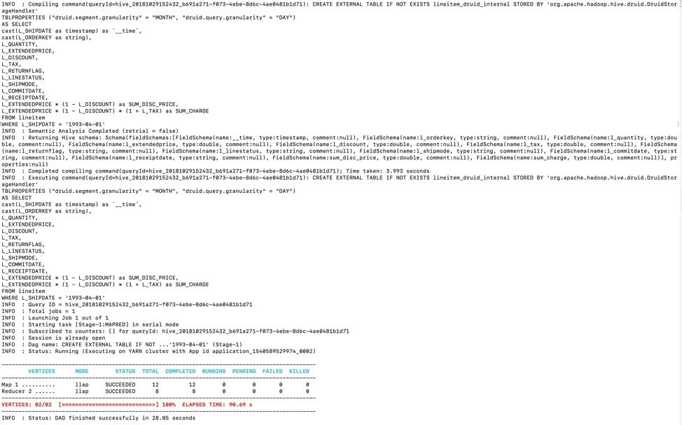93105-query6.png