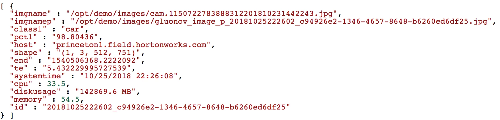 93179-streetdata.png 93179-streetdata.png