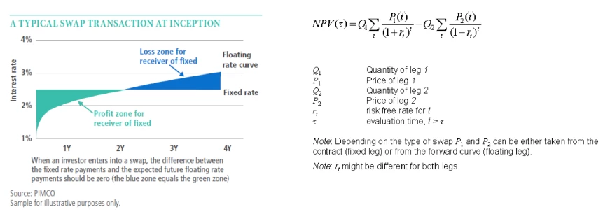 hwxpe-irs-pricing-all.png