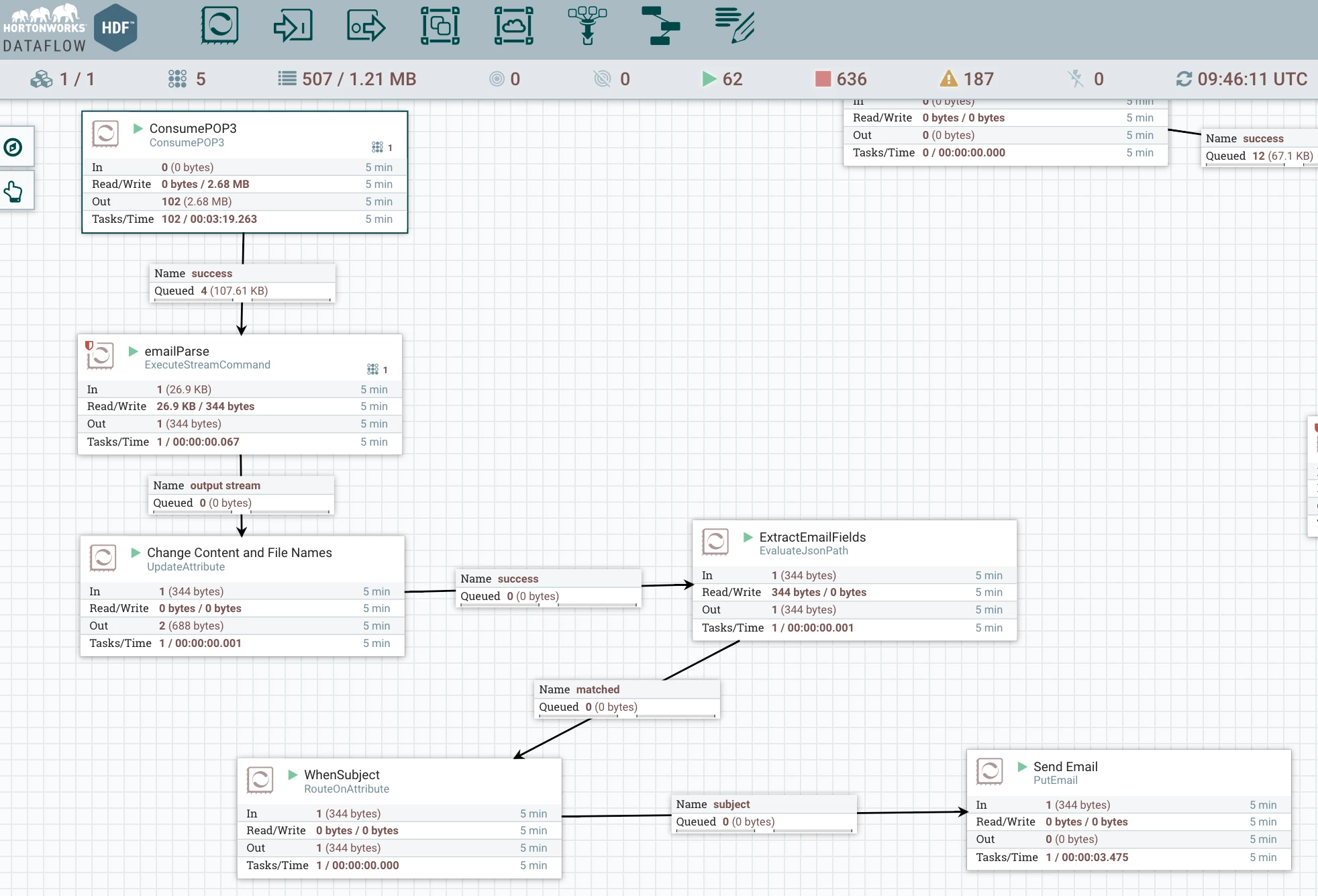 11373-emailassistantflow.png 11373-emailassistantflow.png