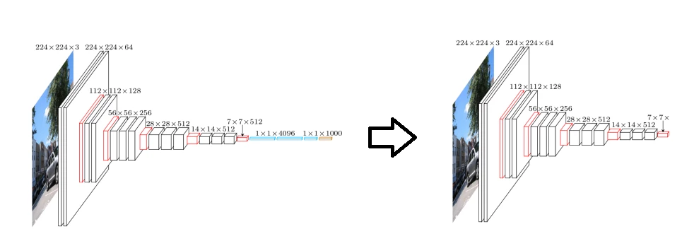 92976-stripped-network.png