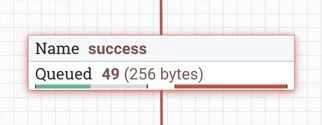 11076-13-nifi-back-pressure-full.png