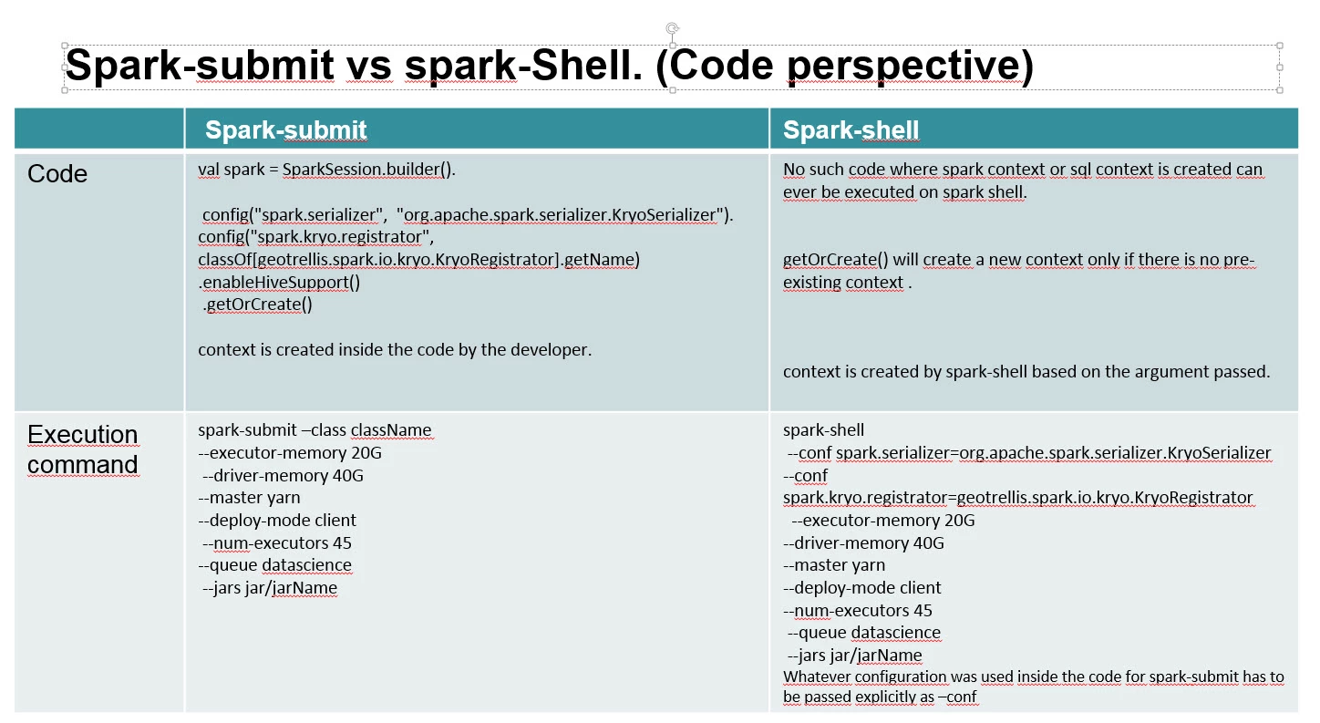 87488-shell9.jpg