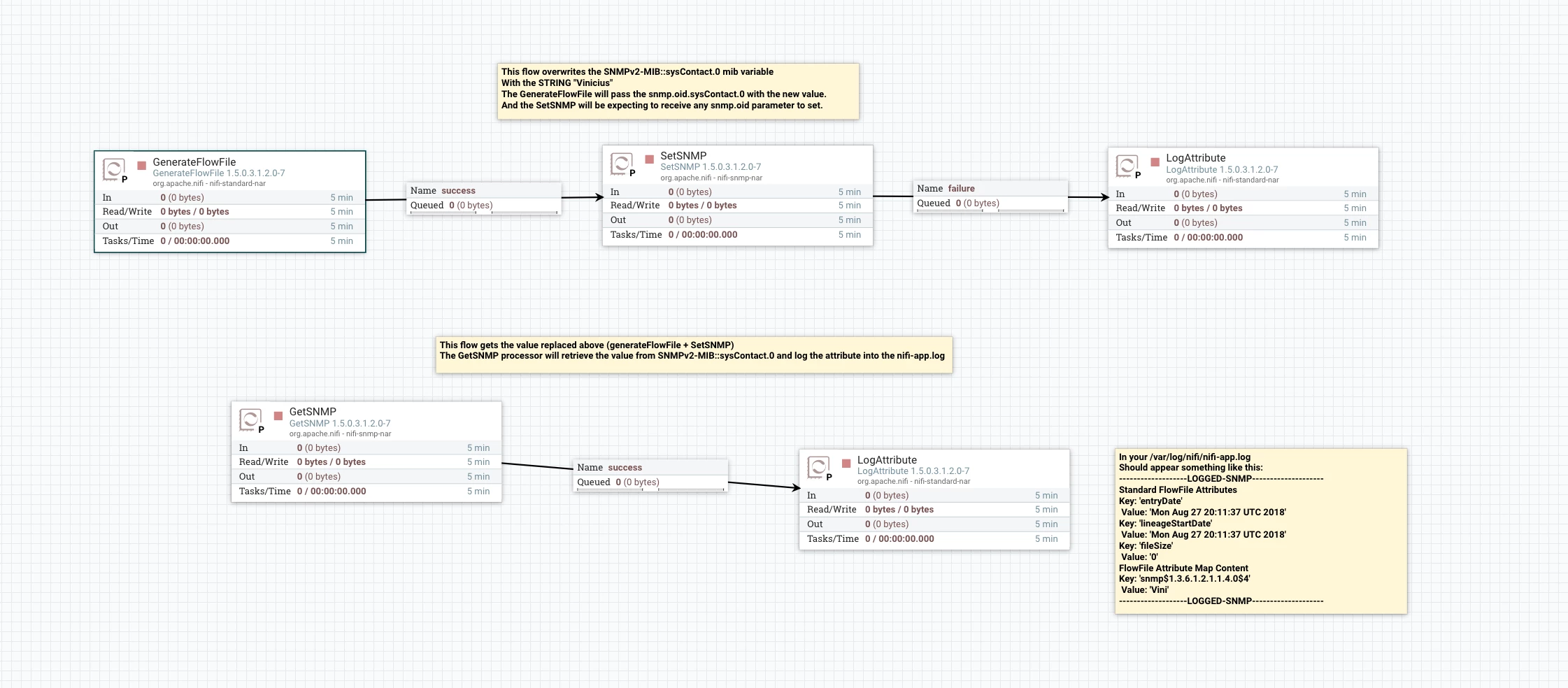 87425-snmp-entire-flow.png 87425-snmp-entire-flow.png