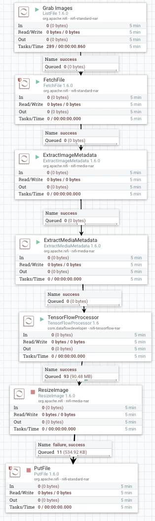 72829-yoloflow2.png 72829-yoloflow2.png
