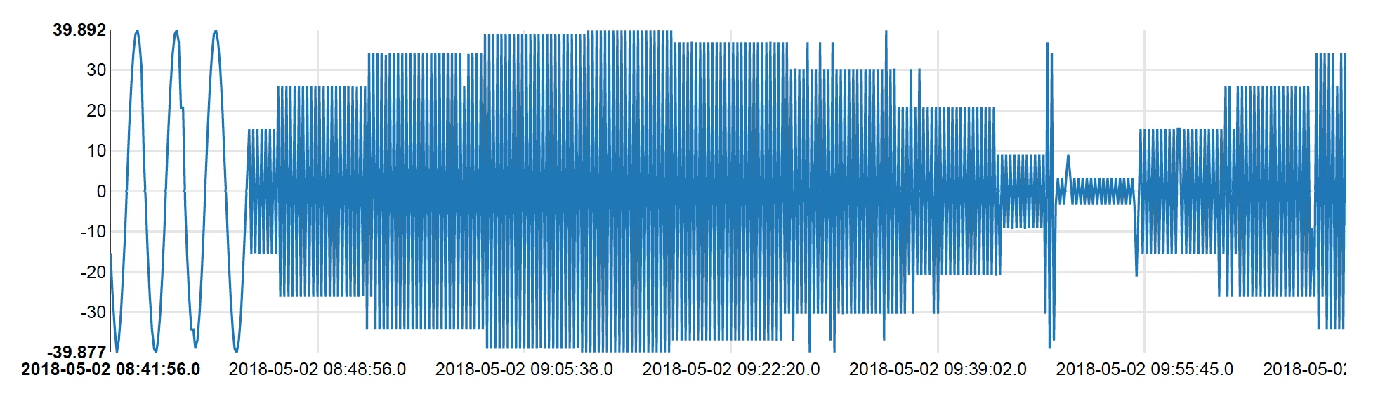 73397-sine1.png