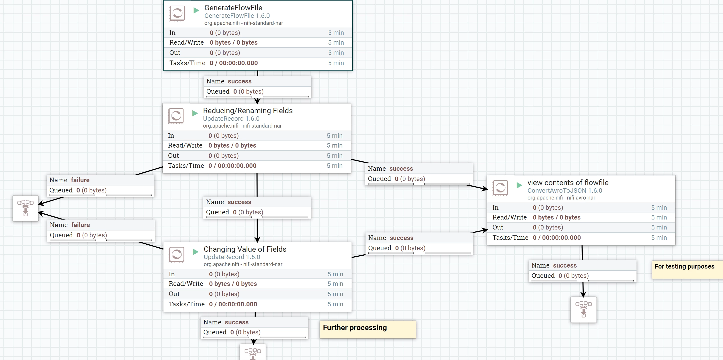 72619-flow.png