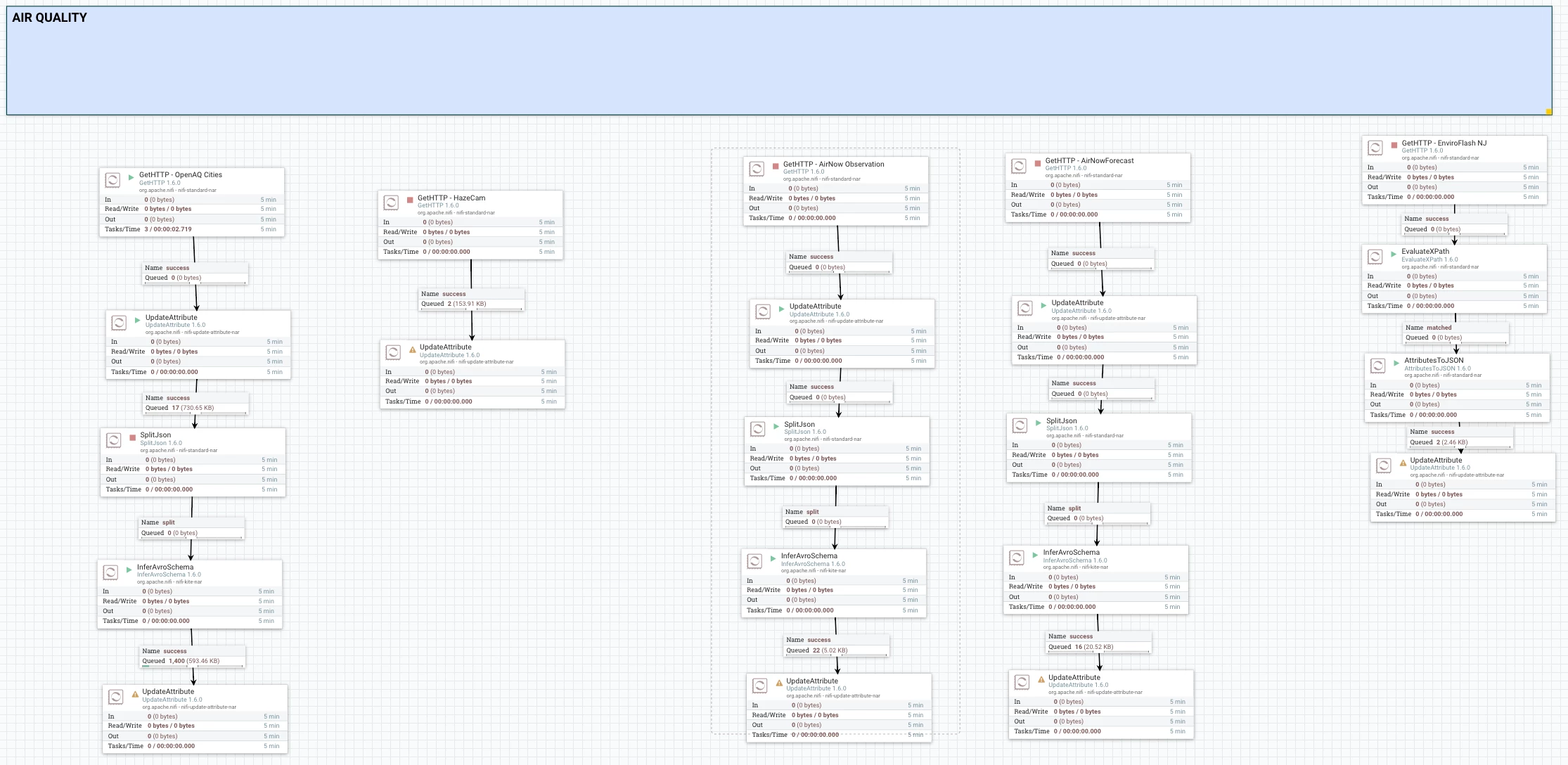 72610-airqualityflow.png