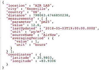 72612-pmvalue.png