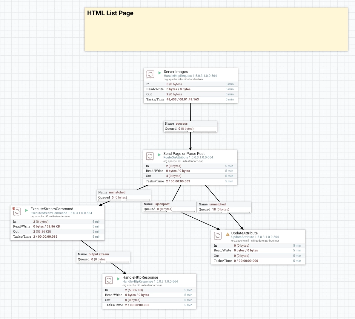 64924-htmllistpage.png 64924-htmllistpage.png