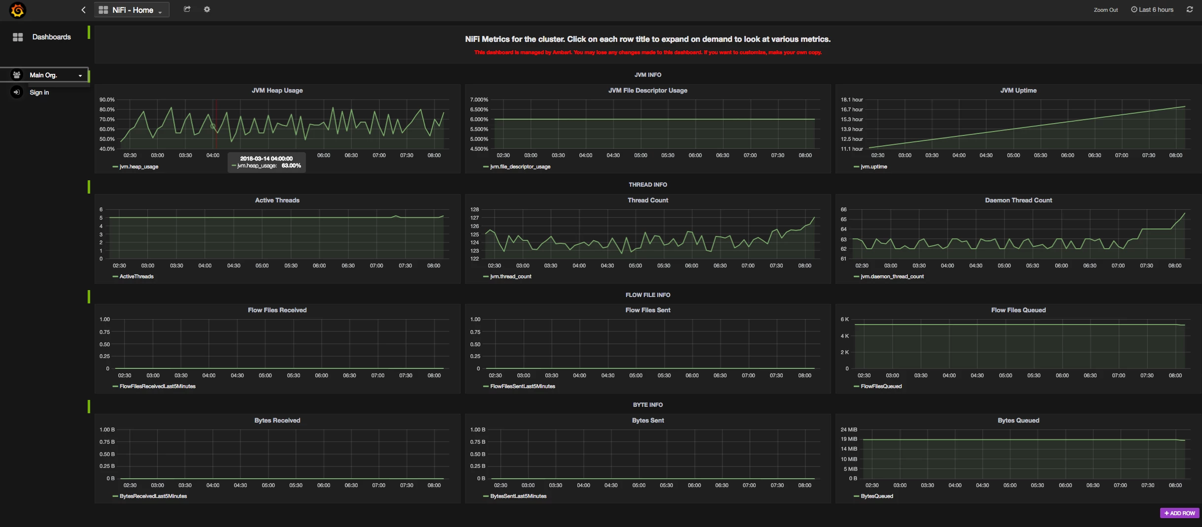 62919-nifigrafana.png