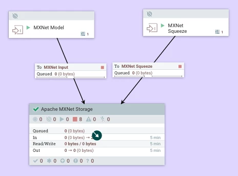62749-mxnetstorageoverview.png