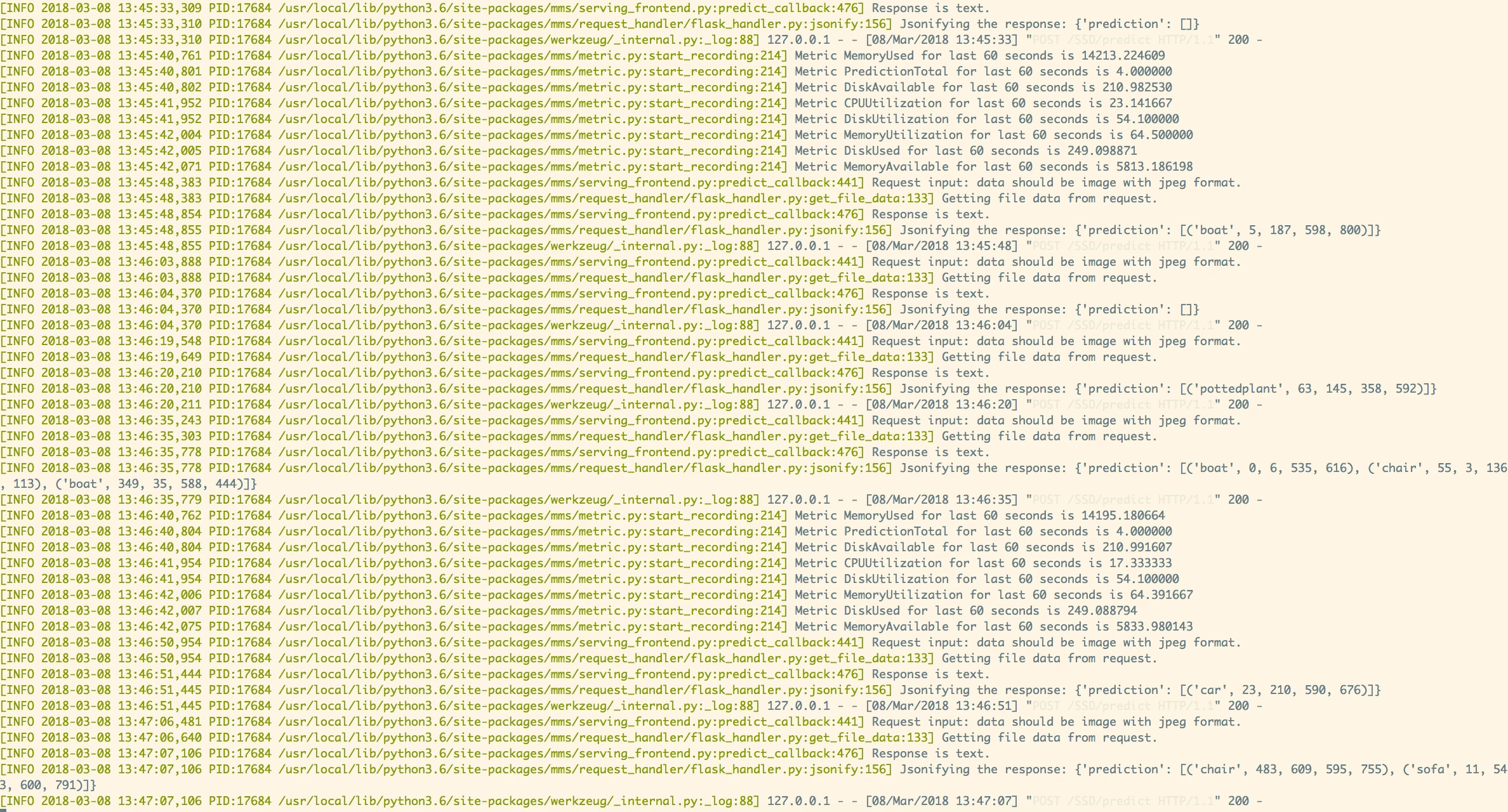 62743-mxnetmodelservermmsssdpredict.png