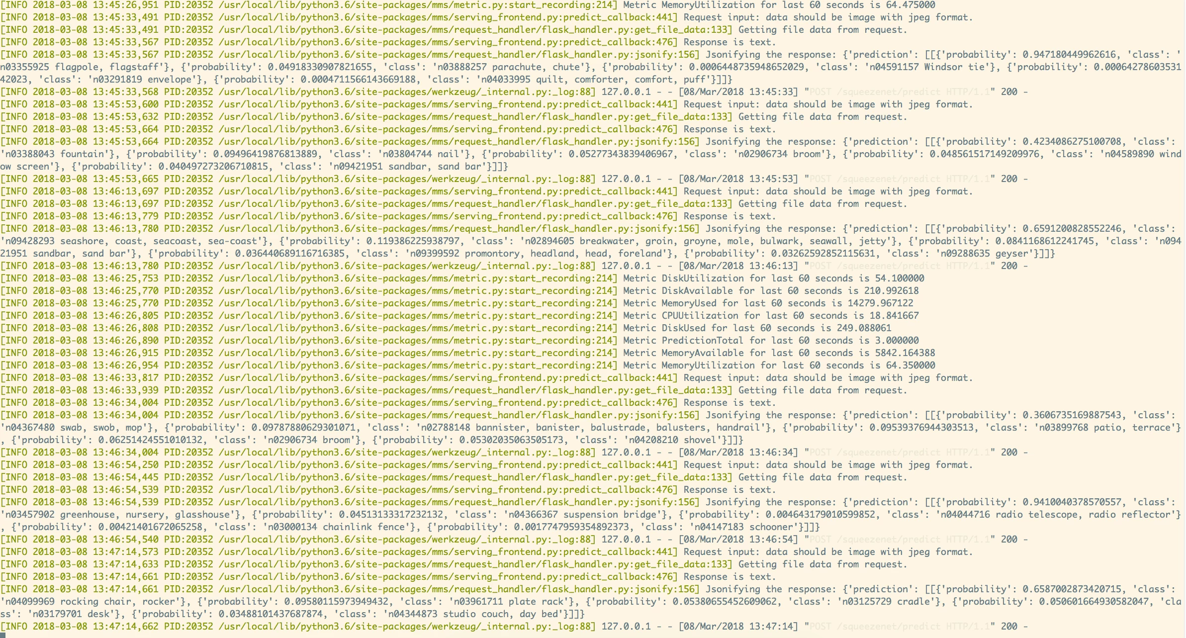 62744-mxnetmodelserverssdpredict.png