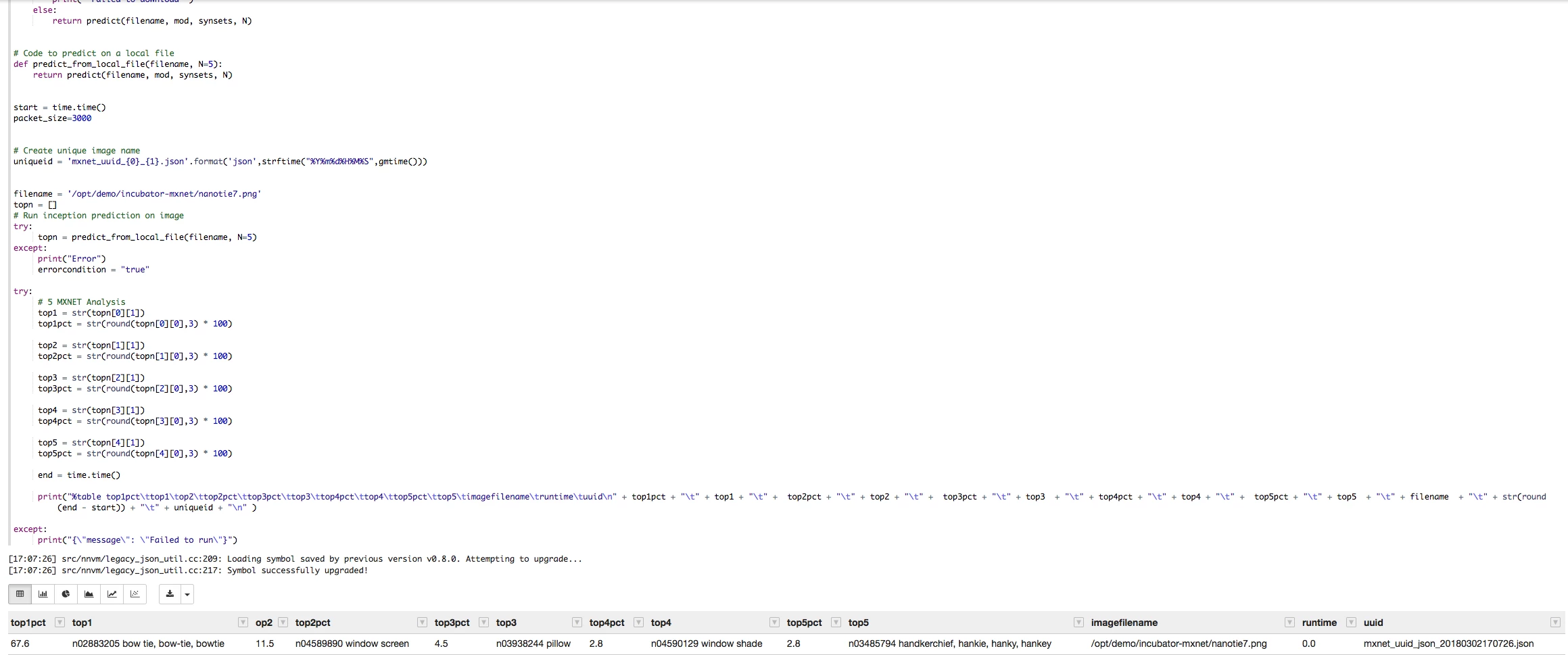 62622-mxnetinzeppelintable.png 62622-mxnetinzeppelintable.png