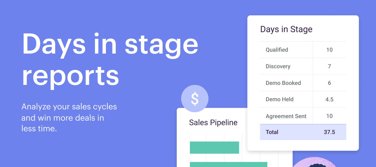 New in Copper: Days in stage reports 📊