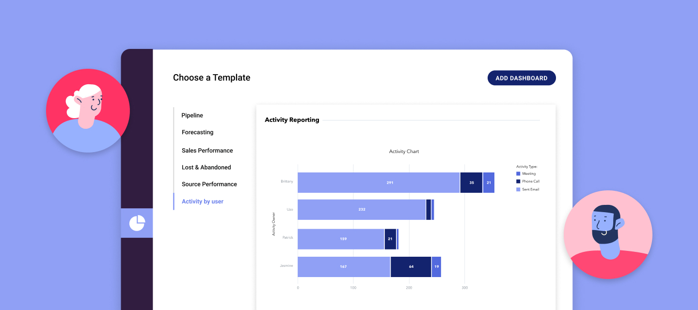 Activity reporting templates and custom insights now available in Copper 🥳