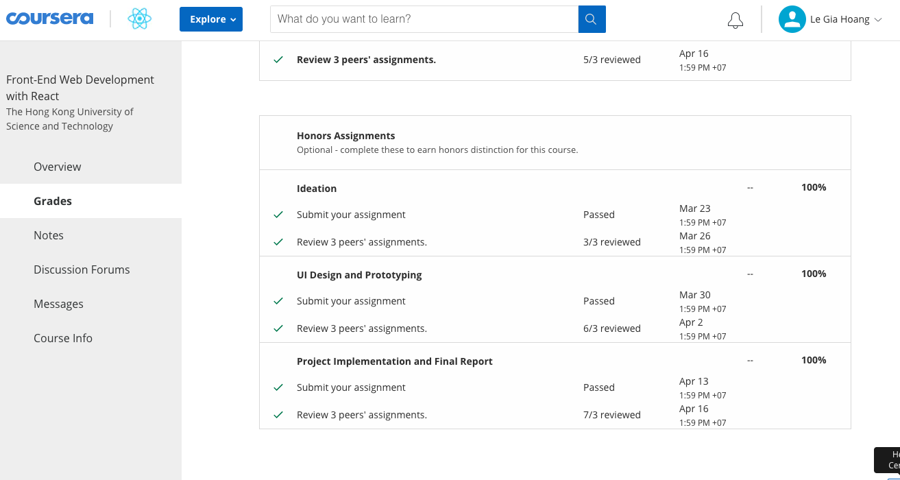 what is honors assignment in coursera