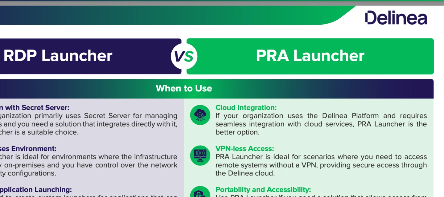 RDP vs. PRA Launcher | Community