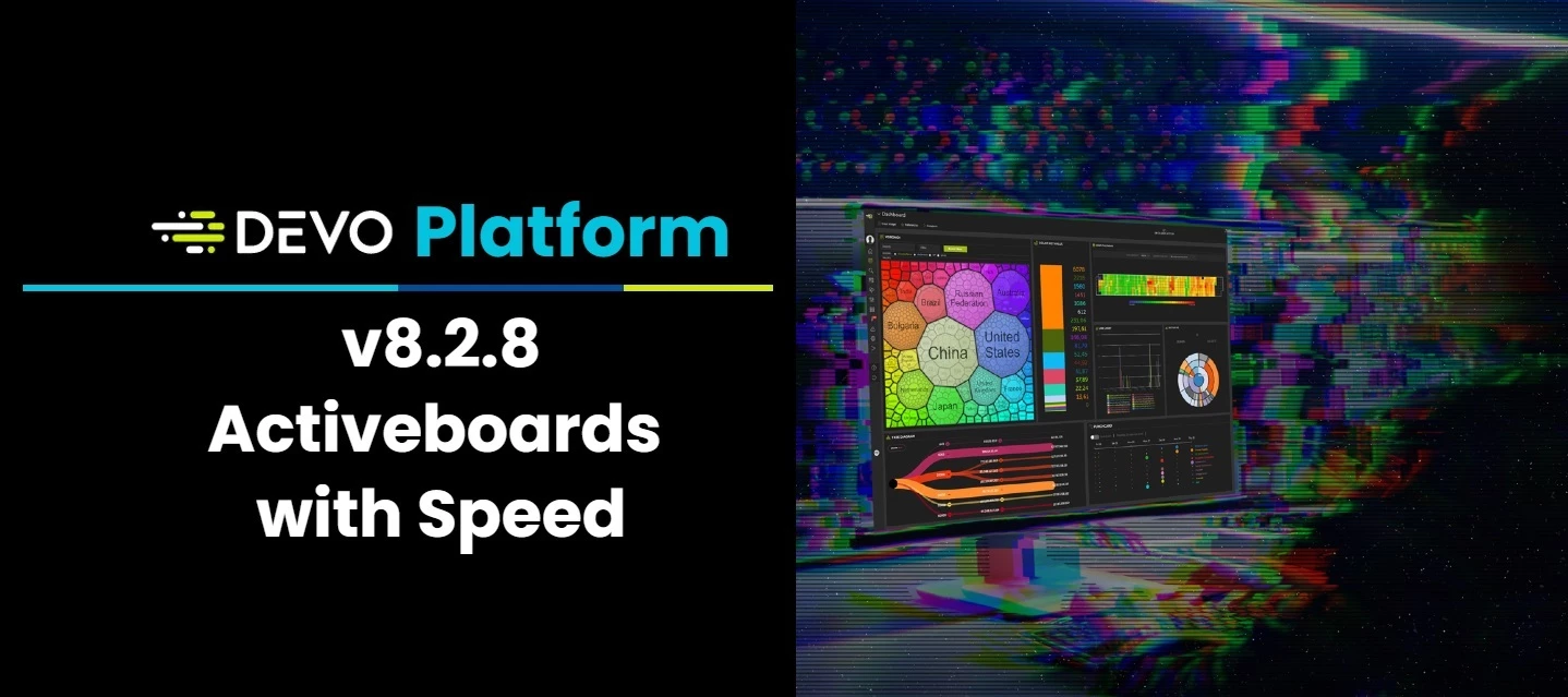 Devo Platform 8.2.8 Release | Community